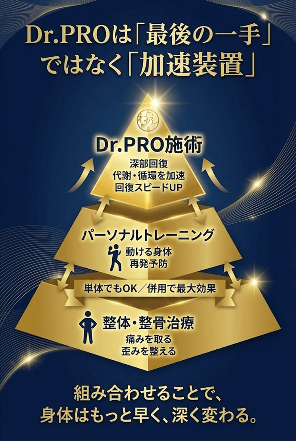 院長メッセージ